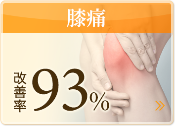 膝痛の改善率93%